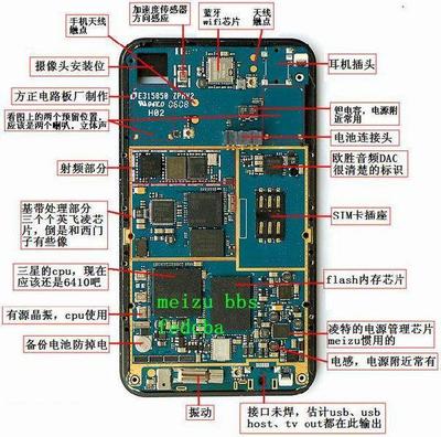 電子元器件的特性與電路板設計入門